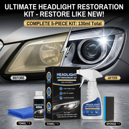Headlight Restoration Kit