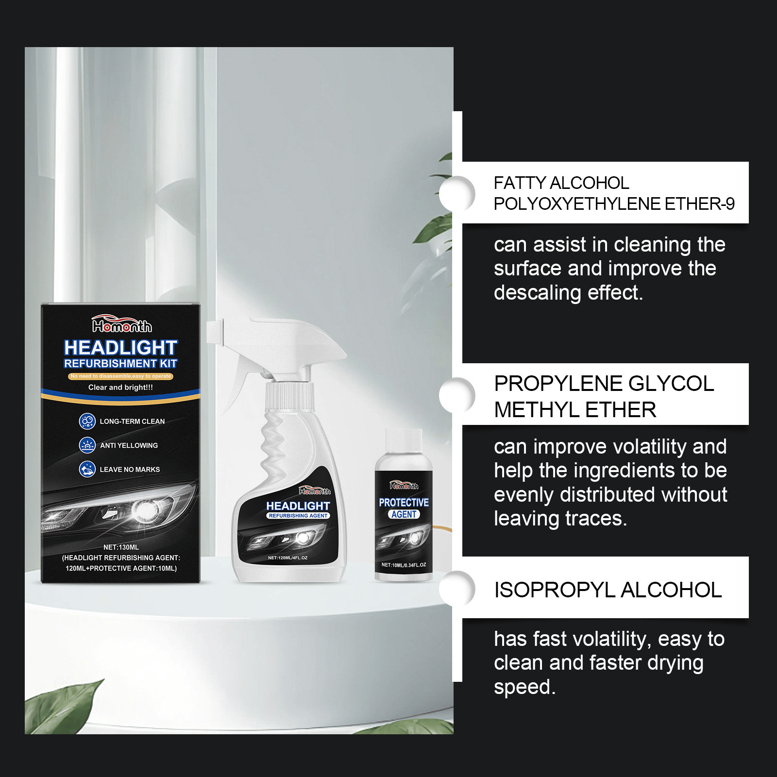 Headlight Restoration Kit