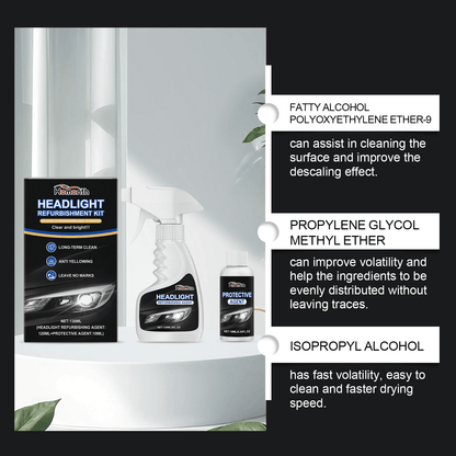 Headlight Restoration Kit