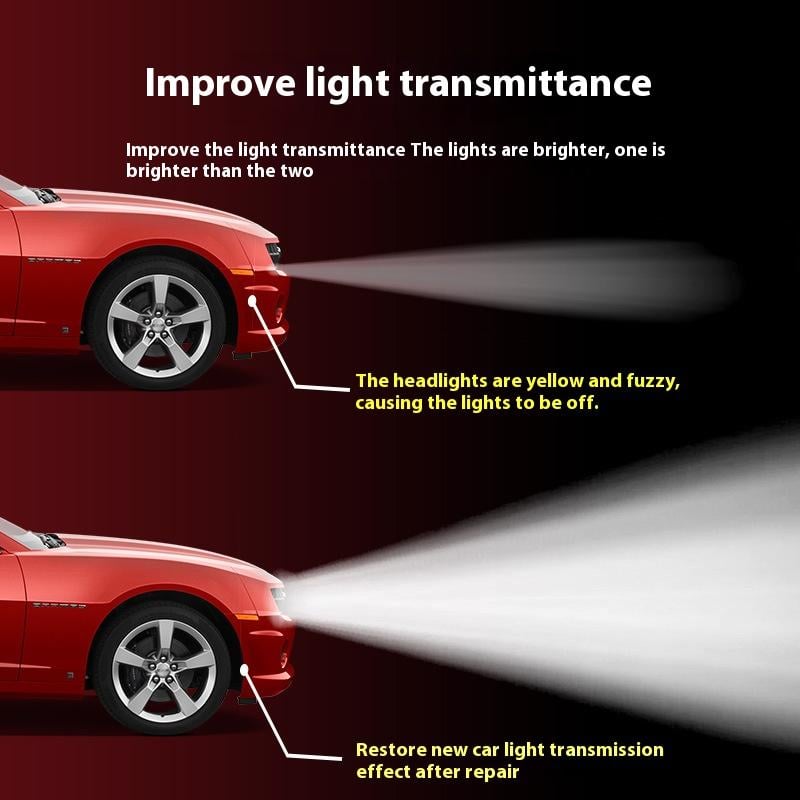 Headlight Restoration Kit