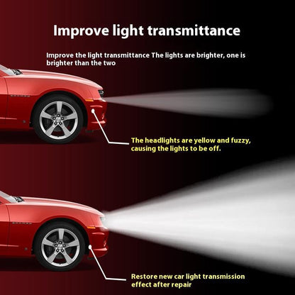 Headlight Restoration Kit