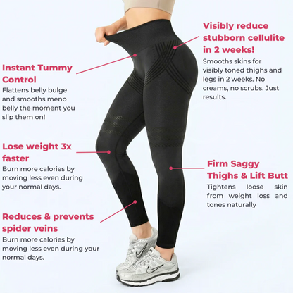 High Waisted And Hip Lifting Yoga Elastic Quick Drying Tight Pants