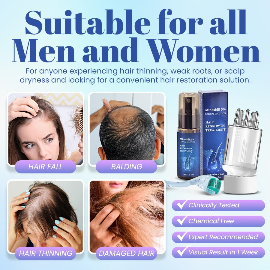 RegeniHair™ Minoxidil Hair Restore Formula